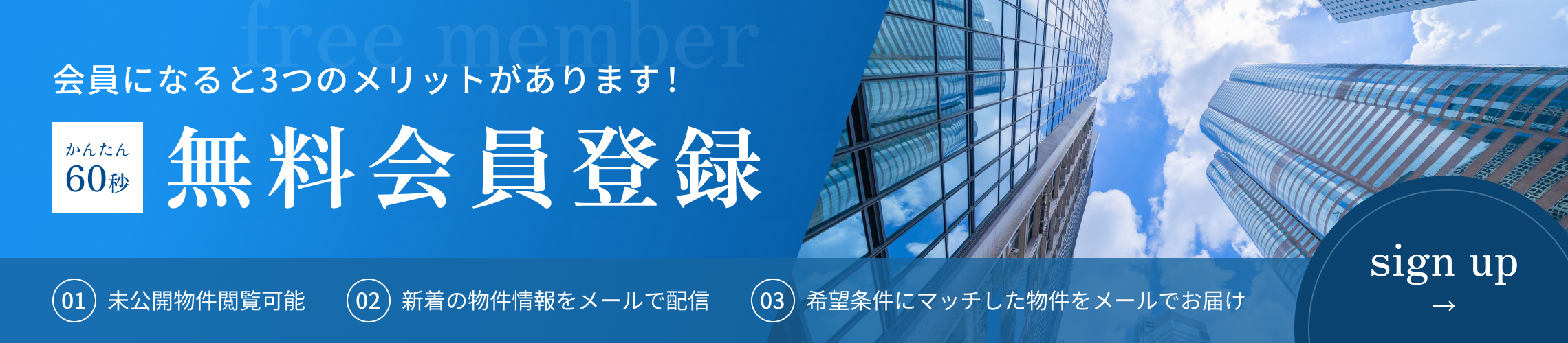 メンバーバナー